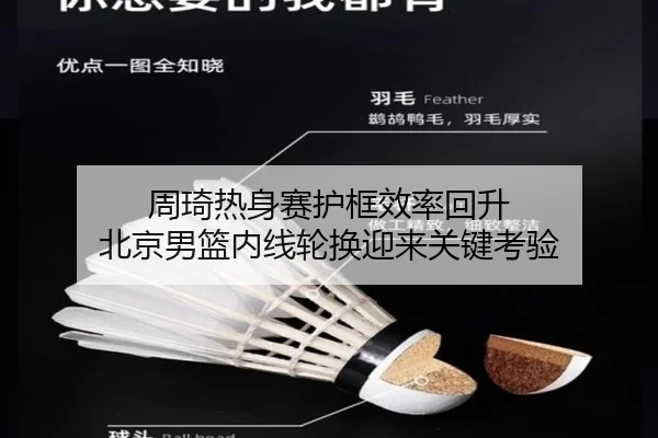 周琦热身赛护框效率回升 北京男篮内线轮换迎来关键考验（milan）